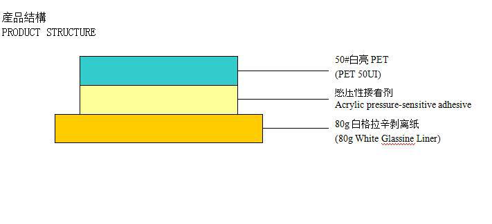 阻燃PET標簽 PET不干膠標簽紙定做 電子汽車行業專用標簽-高賦碼.jpg